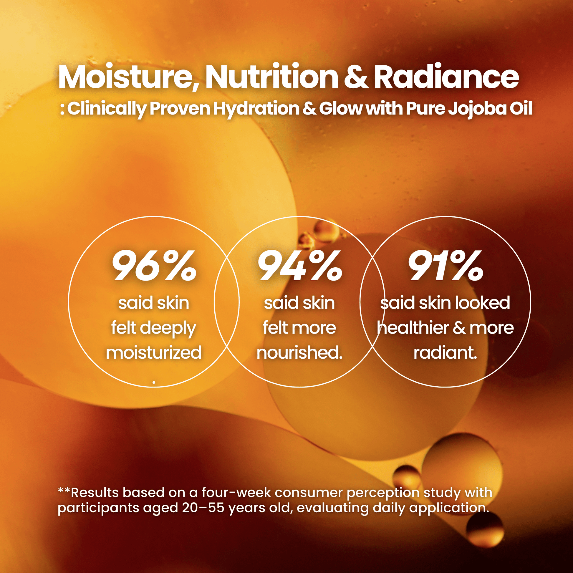 100% Jojoba Oil Serum for sensitive skin – part of affordable clean skincare routine by Food2Skin