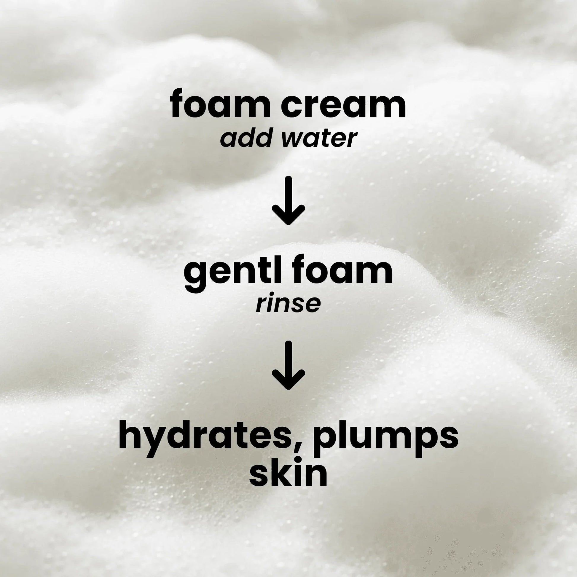 Daily Aqua Foaming Facial Cleanser for sensitive skin – part of affordable clean skincare routine by Food2Skin