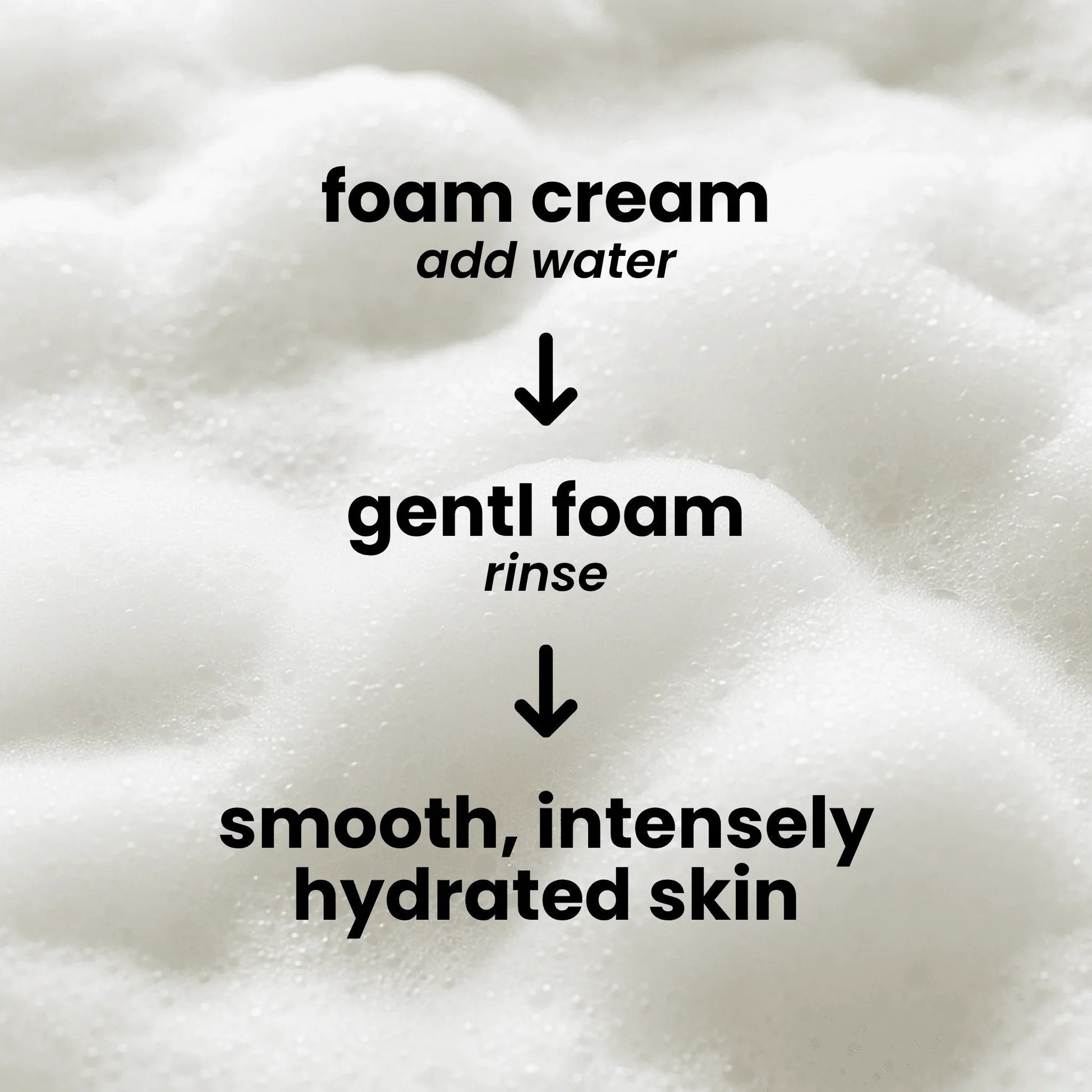 Daily Collagen Foaming Facial Cleanser for sensitive skin – part of affordable clean skincare routine by Food2Skin