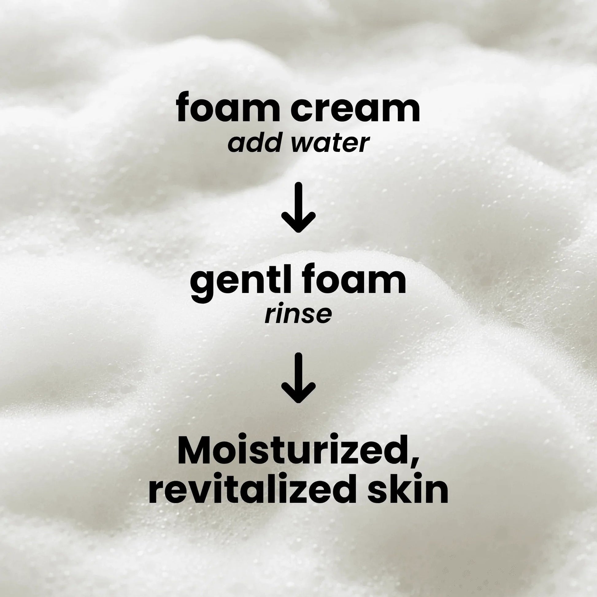 Daily Rice Foaming Facial Cleanser for sensitive skin – part of affordable clean skincare routine by Food2Skin